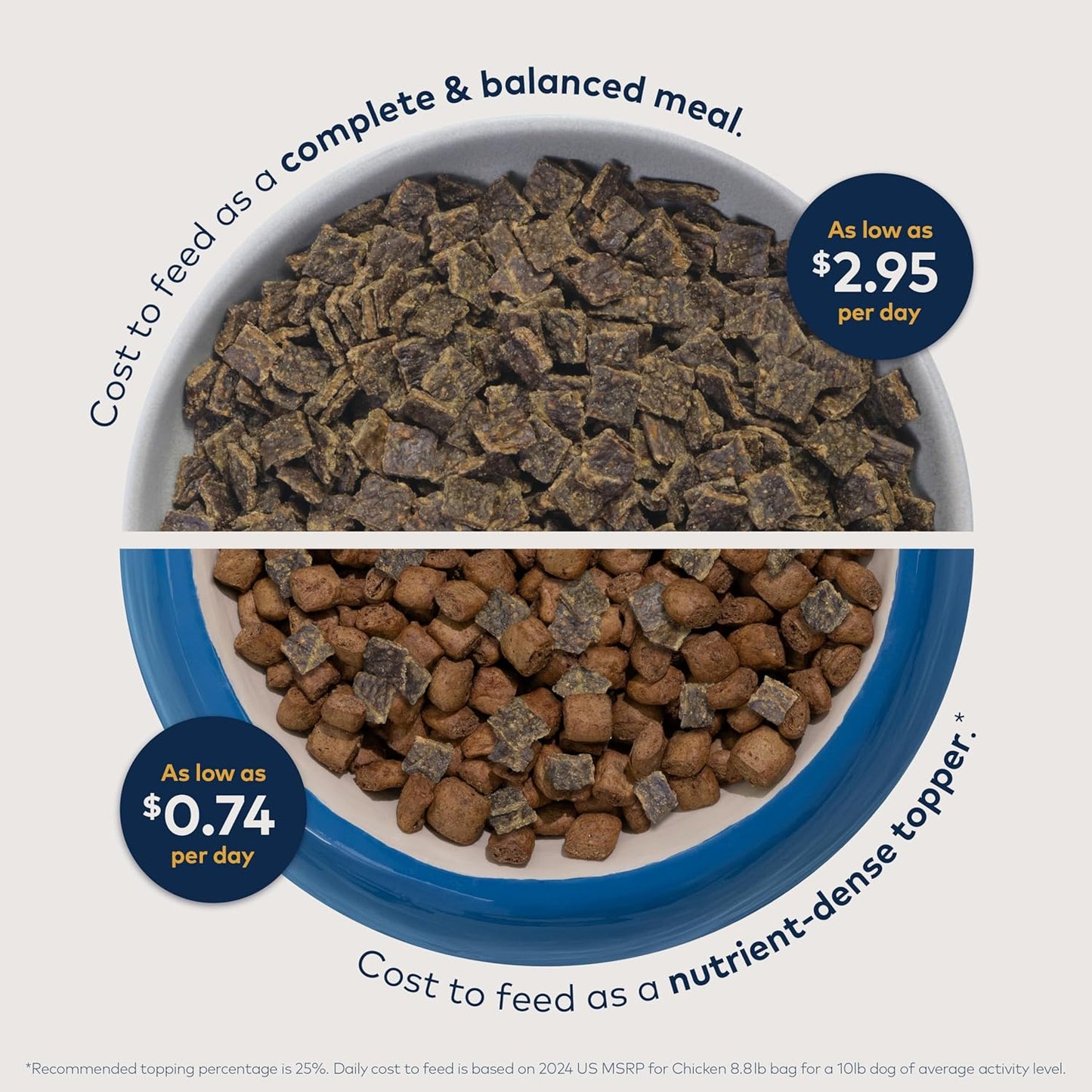 Peak Air-Dried Dog Food – Beef - ZIWI Peak
