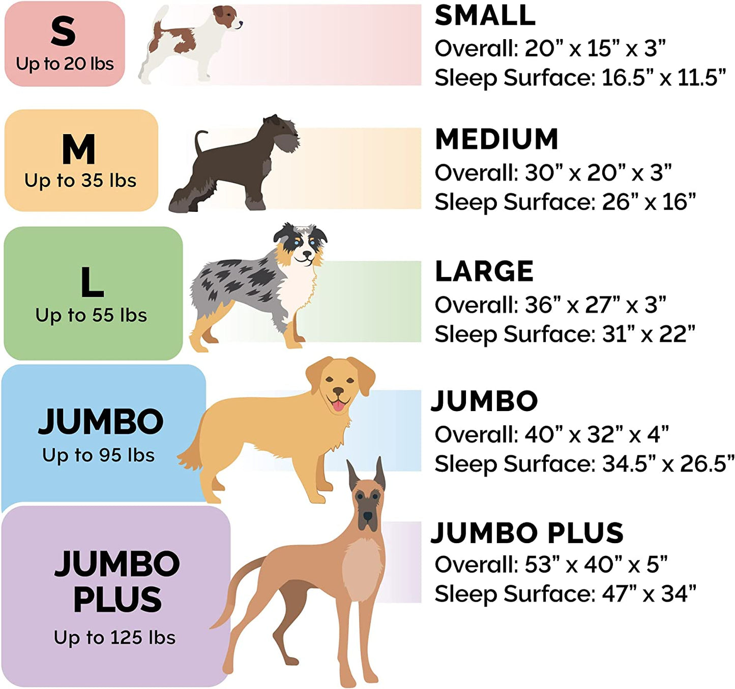 Furhaven Replacement Dog Bed Cover Perfect Comfort Plush