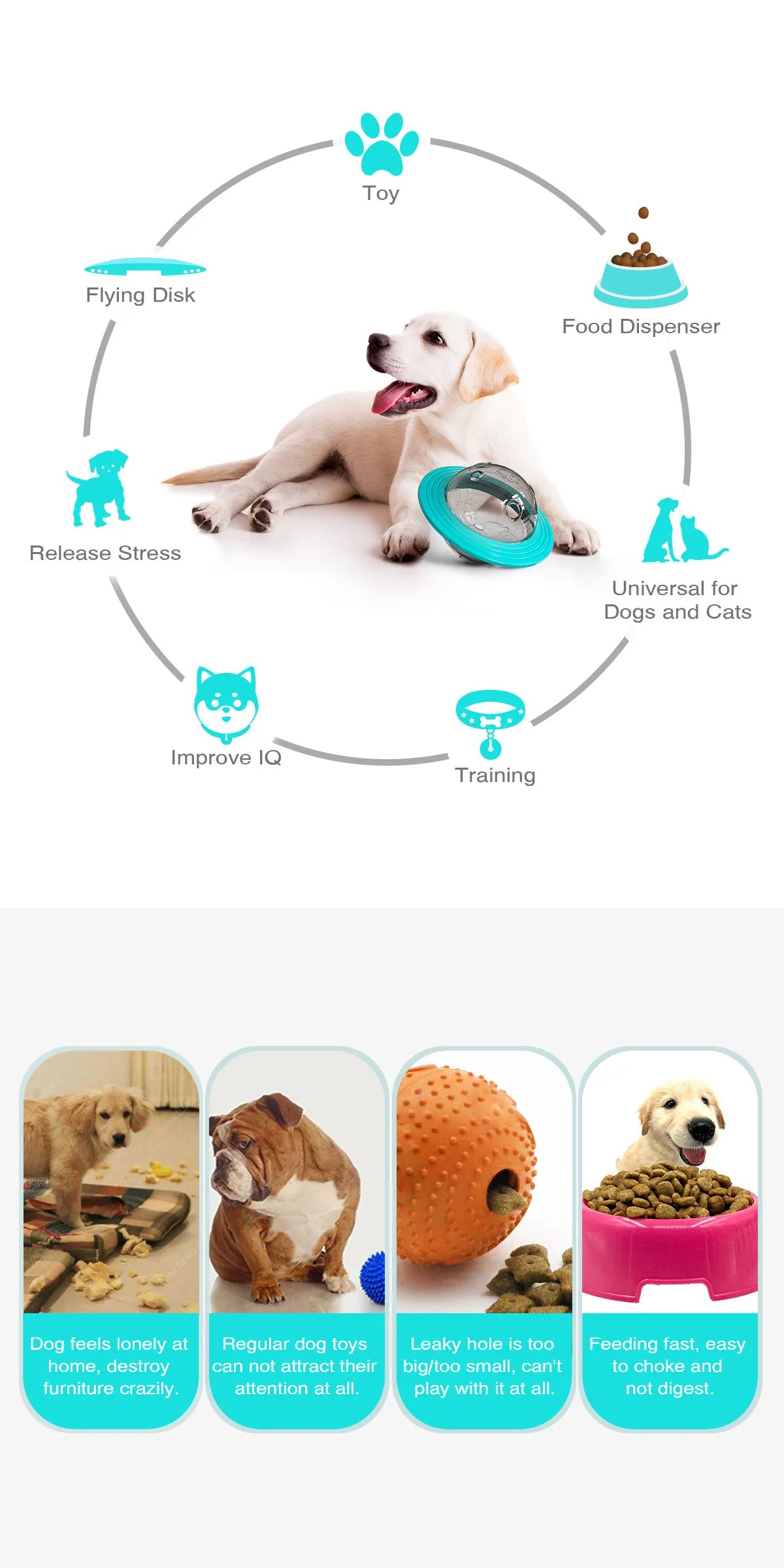 Dog Interactive Food Leaking Dispensing Treat Ball For Small Large Dogs Training Toy Puppy Slow Feed Dachshund Toy