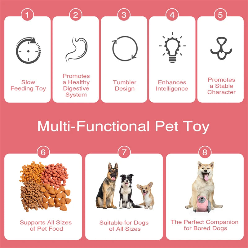 Dog Slow Feeder Toys Interactive Puzzle Durable Dog Food Dispenser Mental Treat Stimulation Chase Rolling Puppy Toy Pet Supplies
