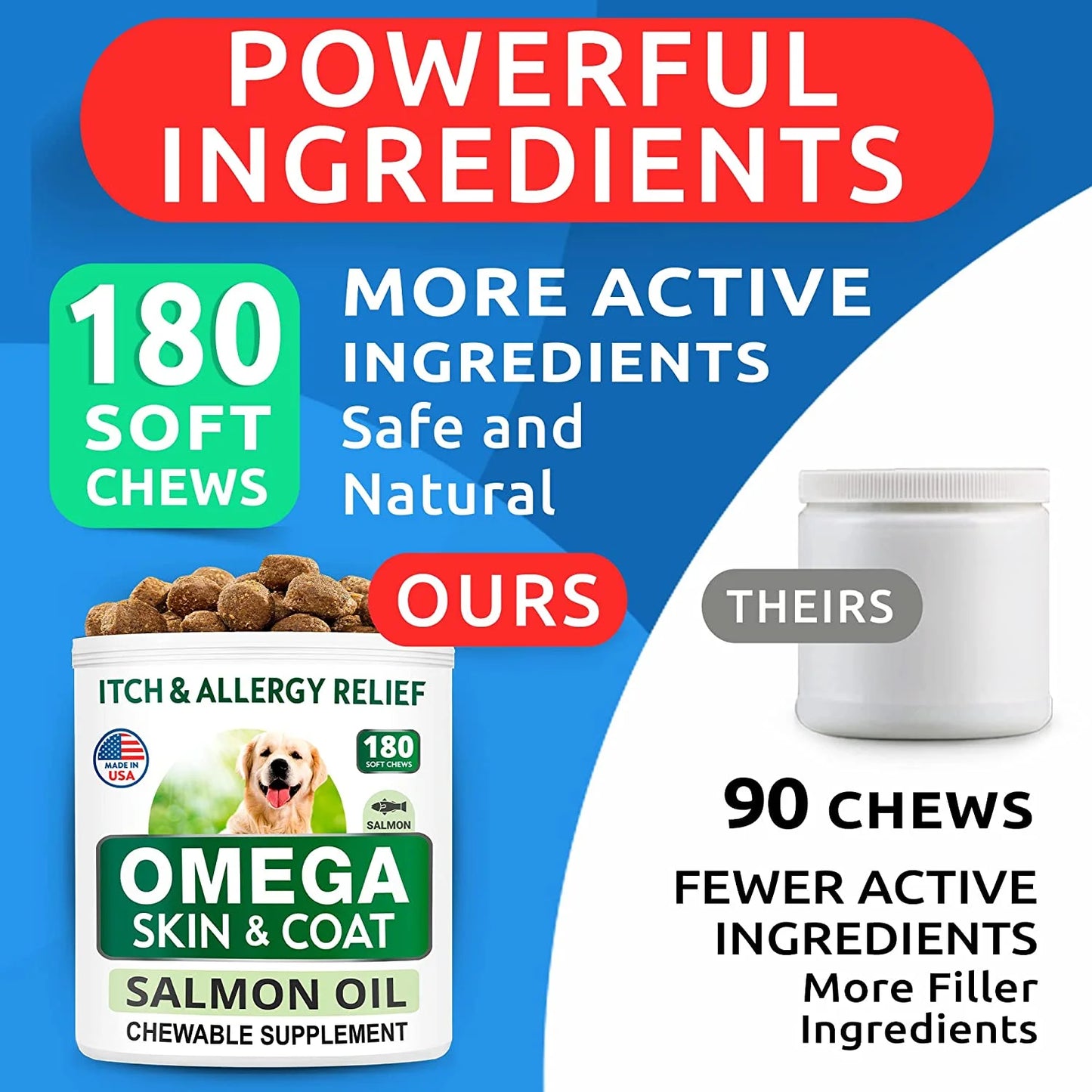 Omega 3 for Dogs - 360 Fish Oil Treats for Dog Shedding, Skin Allergy, Itch Relief, Hot Spots Treatment - Joint Health - Skin and Coat Supplement - EPA & DHA Fatty Acids - Salmon Oil