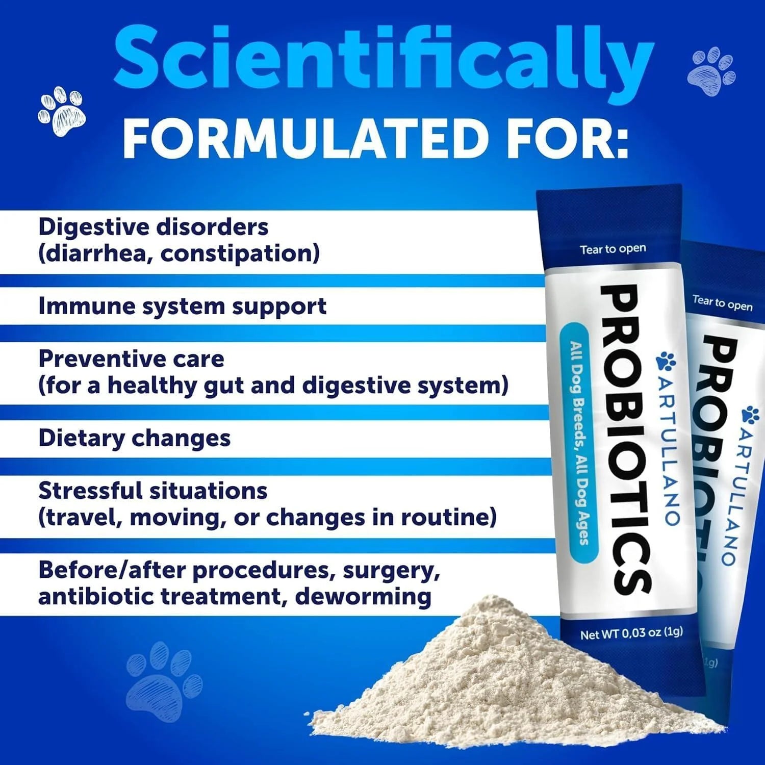 Probiotic Powder for Dogs Support Gut Health Itchy Skin Allergies Immunity