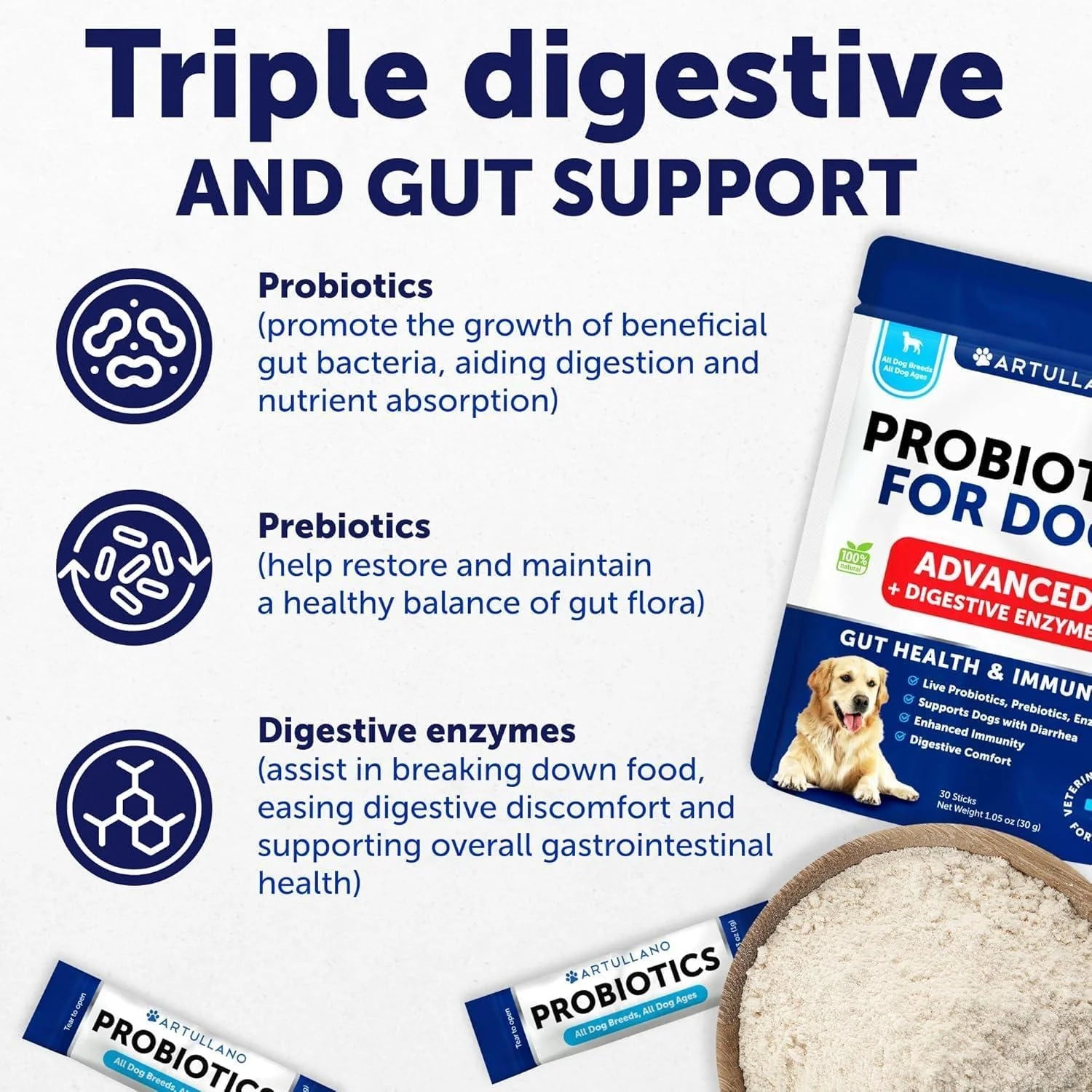 Probiotic Powder for Dogs Support Gut Health Itchy Skin Allergies Immunity